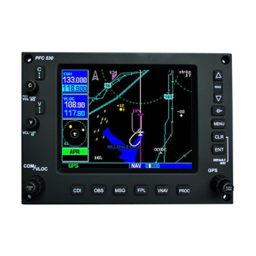 Glass Cockpit Avionics
